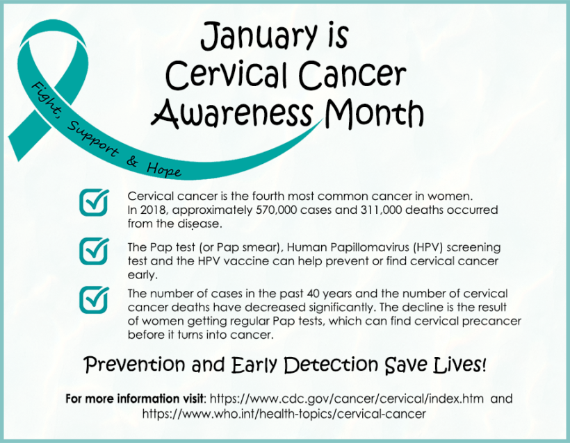 January is Cervical Cancer Awareness Month County Alumnae
